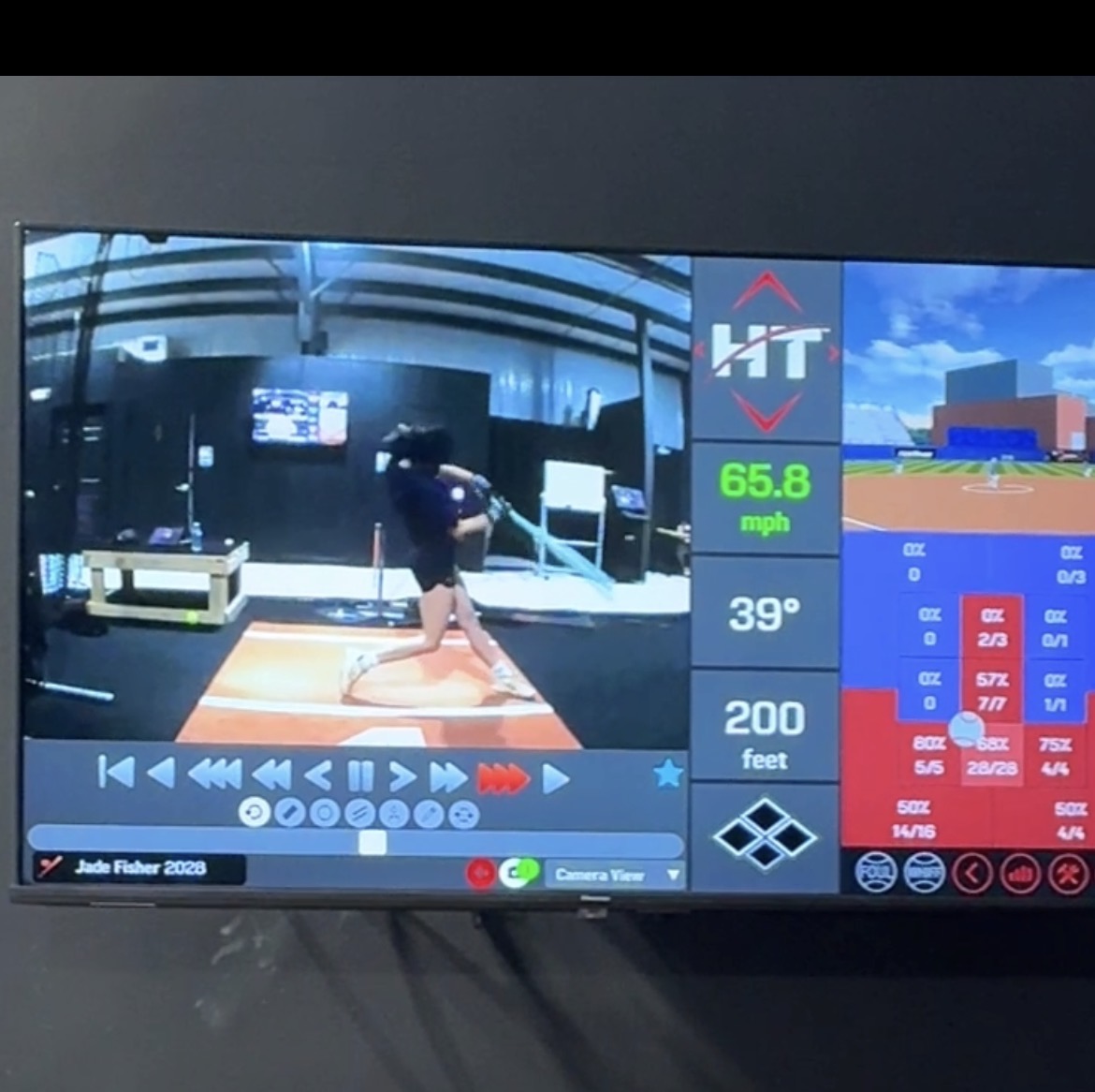 Jade Fisher — HitTrax hitting session 65.8 mph, 200 ft